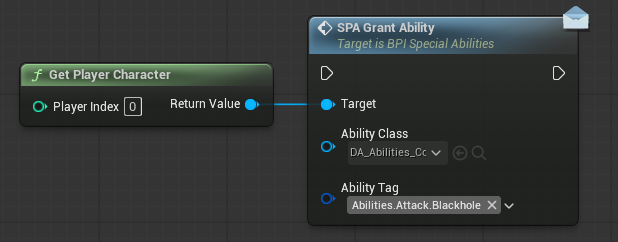 Grant abilities implementation
